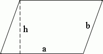 Khối lượng của một khối lập phương